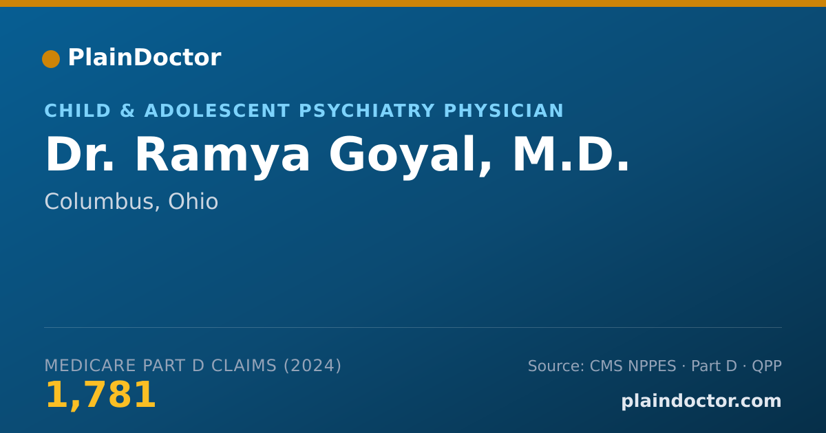 Shareable card for Ramya Goyal, M.D. - Child & Adolescent Psychiatry Physician, Columbus, OH