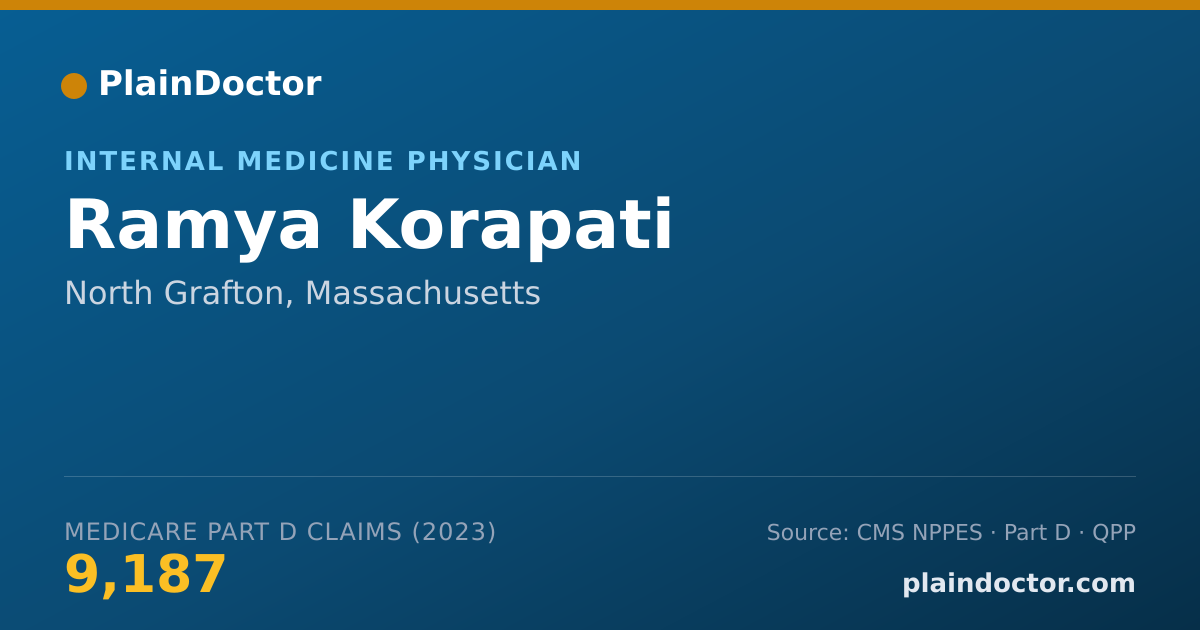 Shareable card for Ramya Korapati - Internal Medicine Physician, North Grafton, MA