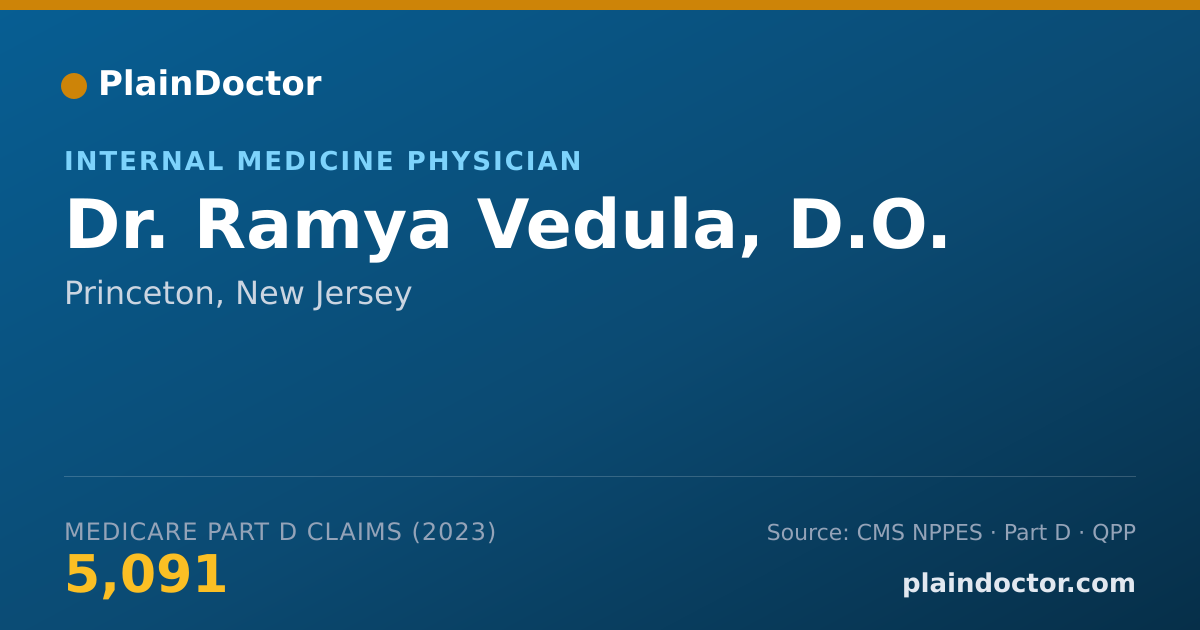 Shareable card for Ramya Vedula, D.O. - Internal Medicine Physician, Princeton, NJ