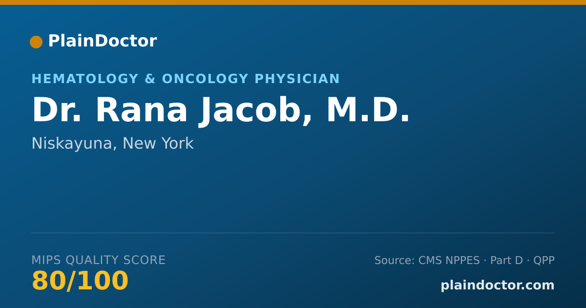 Shareable card for Rana Jacob, M.D. - Hematology & Oncology Physician, Niskayuna, NY