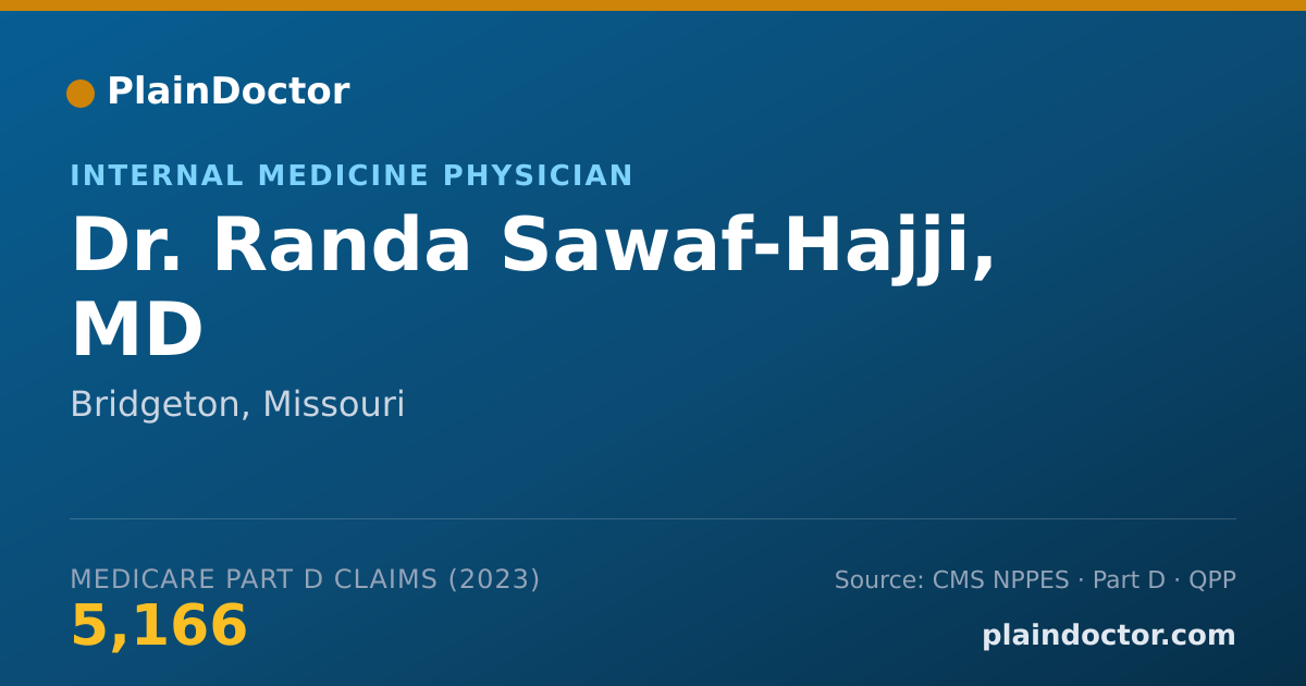 Shareable card for Randa Sawaf-Hajji, MD - Internal Medicine Physician, Bridgeton, MO