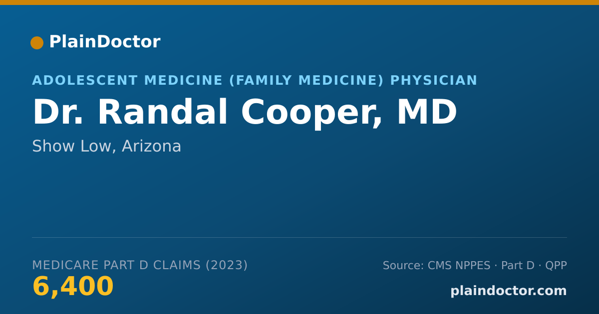 Shareable card for Randal Cooper, MD - Adolescent Medicine (Family Medicine) Physician, Show Low, AZ