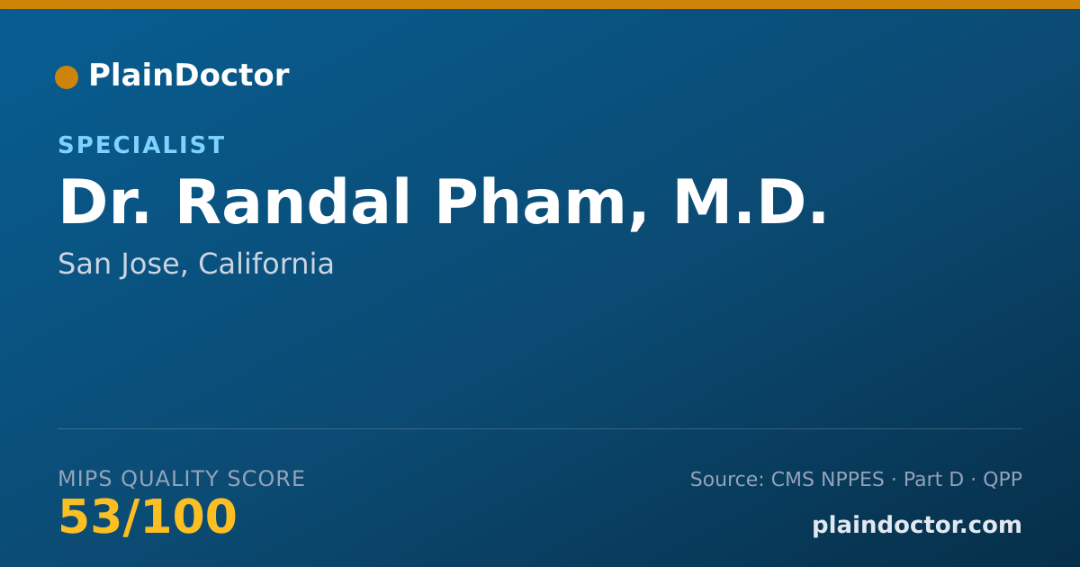 Shareable card for Randal Pham, M.D. - Specialist, San Jose, CA