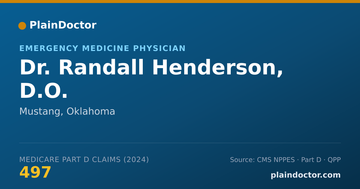 Shareable card for Randall Henderson, D.O. - Emergency Medicine Physician, Mustang, OK