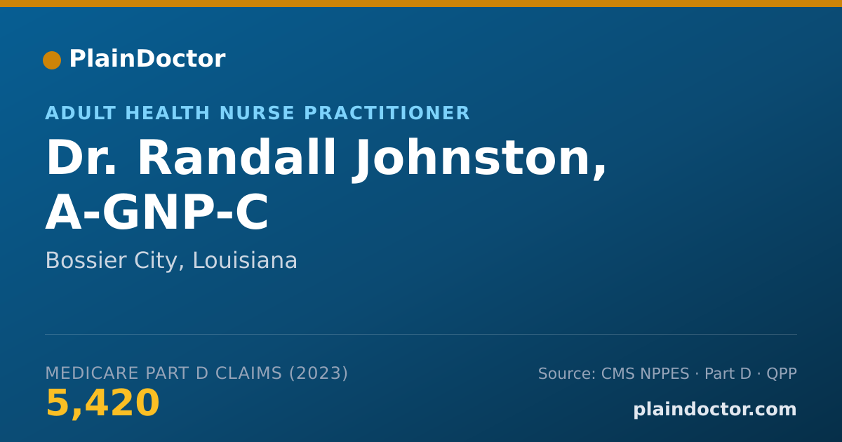 Shareable card for Randall Johnston, A-GNP-C - Adult Health Nurse Practitioner, Bossier City, LA