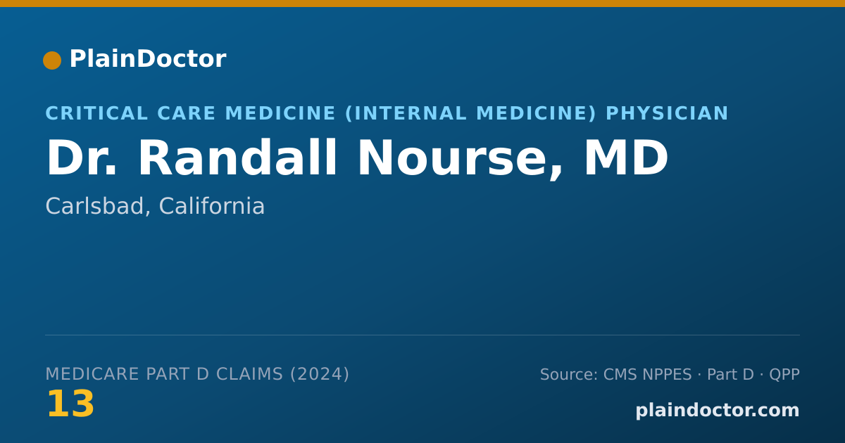 Shareable card for Randall Nourse, MD - Critical Care Medicine (Internal Medicine) Physician, Carlsbad, CA