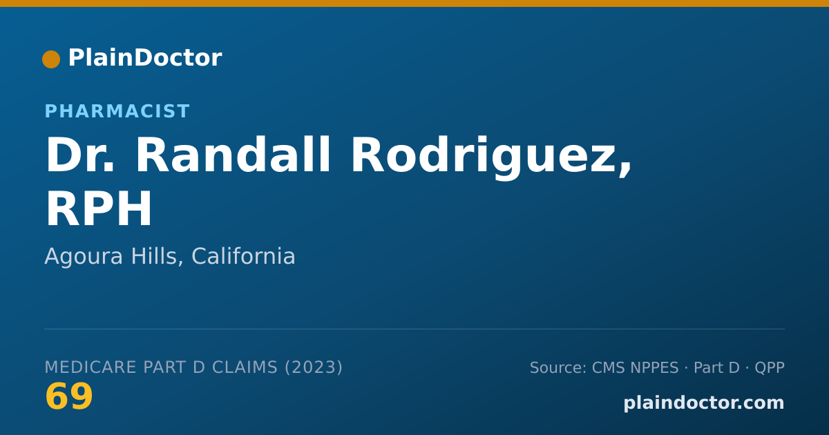 Shareable card for Randall Rodriguez, RPH - Pharmacist, Agoura Hills, CA