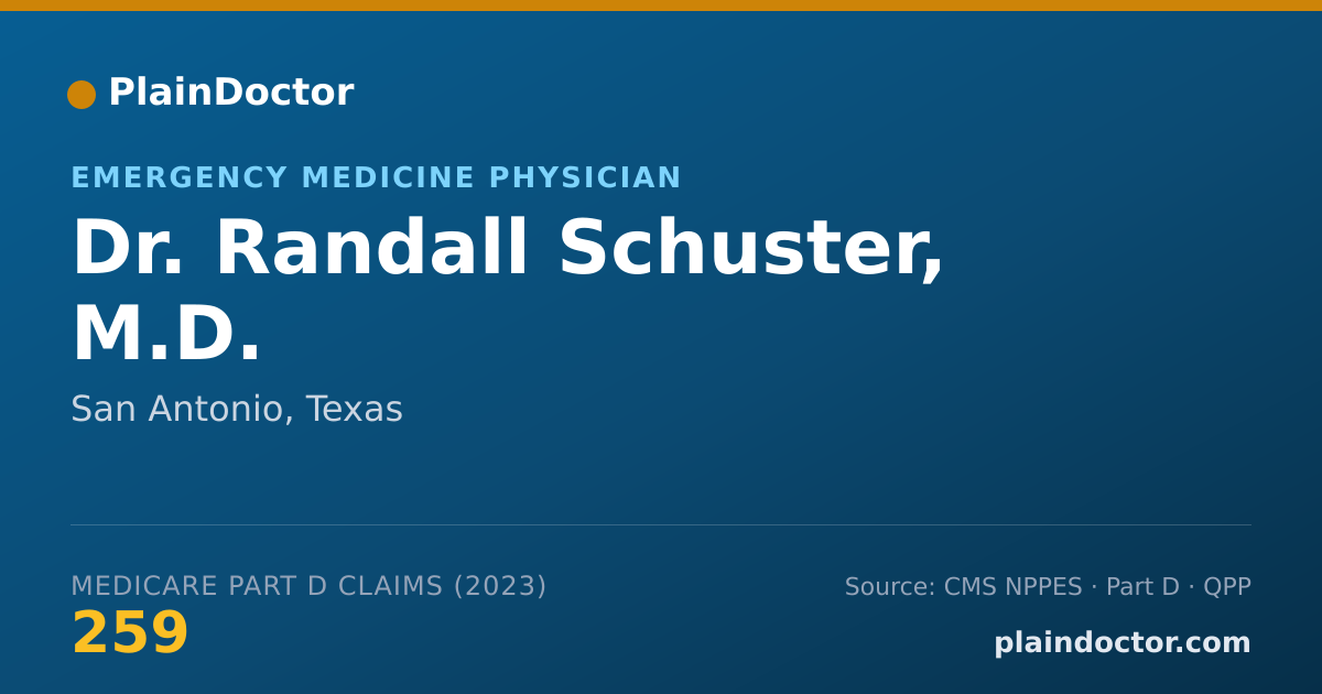 Shareable card for Randall Schuster, M.D. - Emergency Medicine Physician, San Antonio, TX
