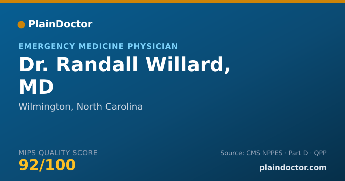 Shareable card for Randall Willard, MD - Emergency Medicine Physician, Wilmington, NC
