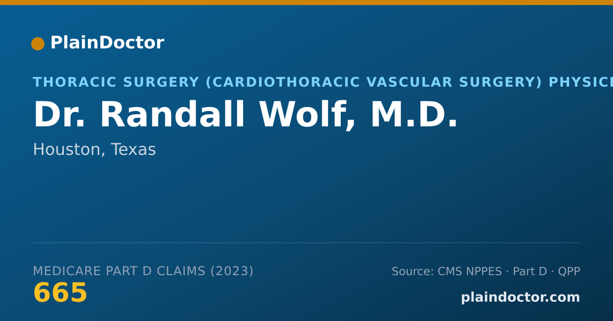 Shareable card for Randall Wolf, M.D. - Thoracic Surgery (Cardiothoracic Vascular Surgery) Physician, Houston, TX
