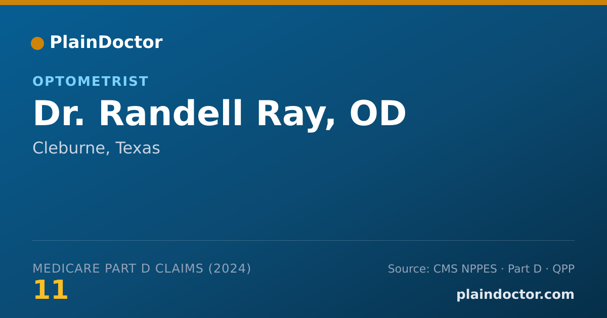 Shareable card for Randell Ray, OD - Optometrist, Cleburne, TX