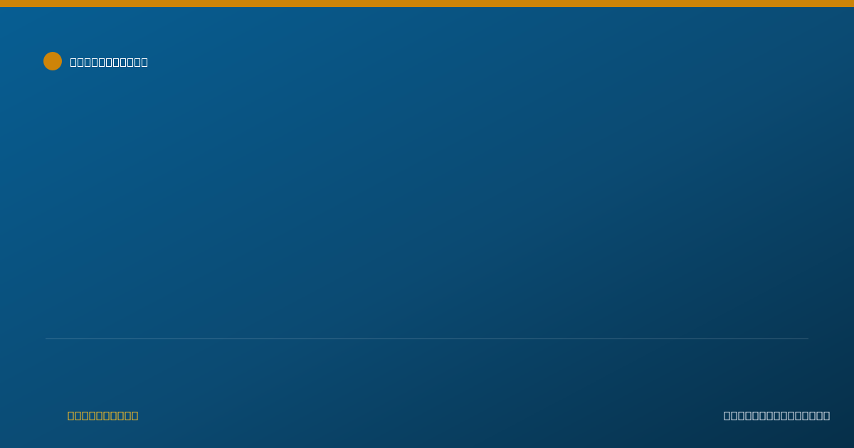 Shareable card for Randi Salinas - Behavior Technician, Portland, OR
