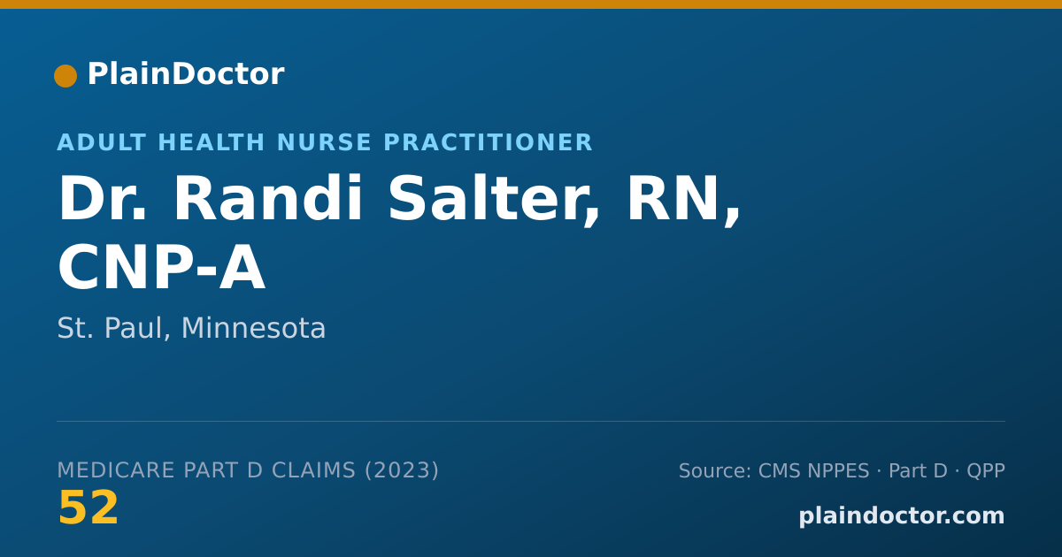 Shareable card for Randi Salter, RN, CNP-A - Adult Health Nurse Practitioner, St. Paul, MN