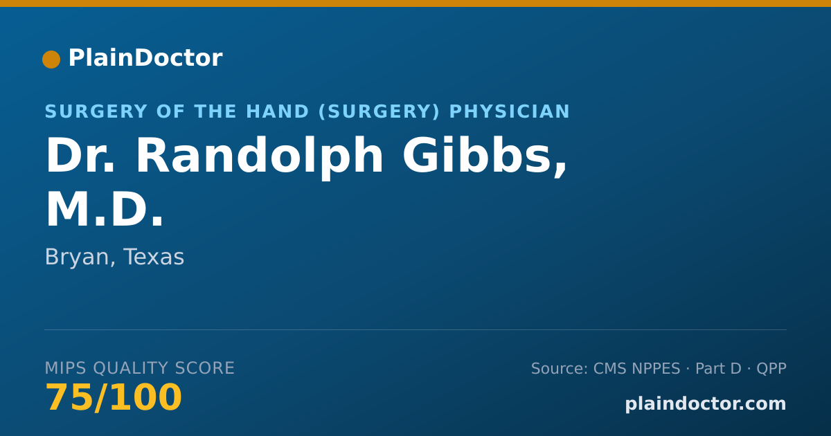 Shareable card for Randolph Gibbs, M.D. - Surgery of the Hand (Surgery) Physician, Bryan, TX