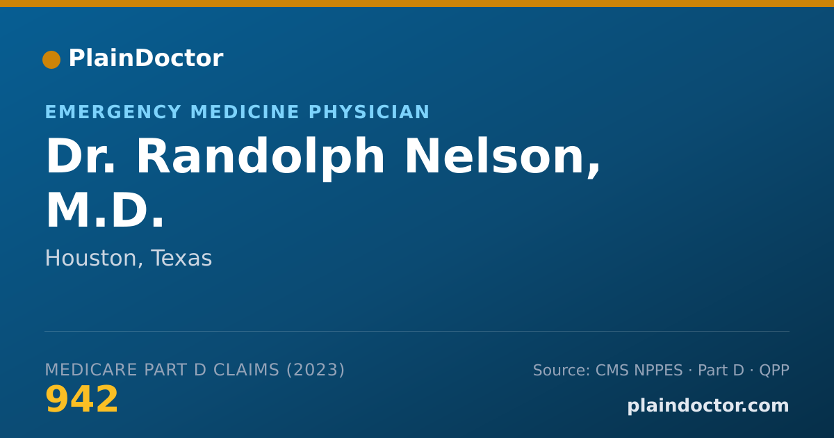 Shareable card for Randolph Nelson, M.D. - Emergency Medicine Physician, Houston, TX