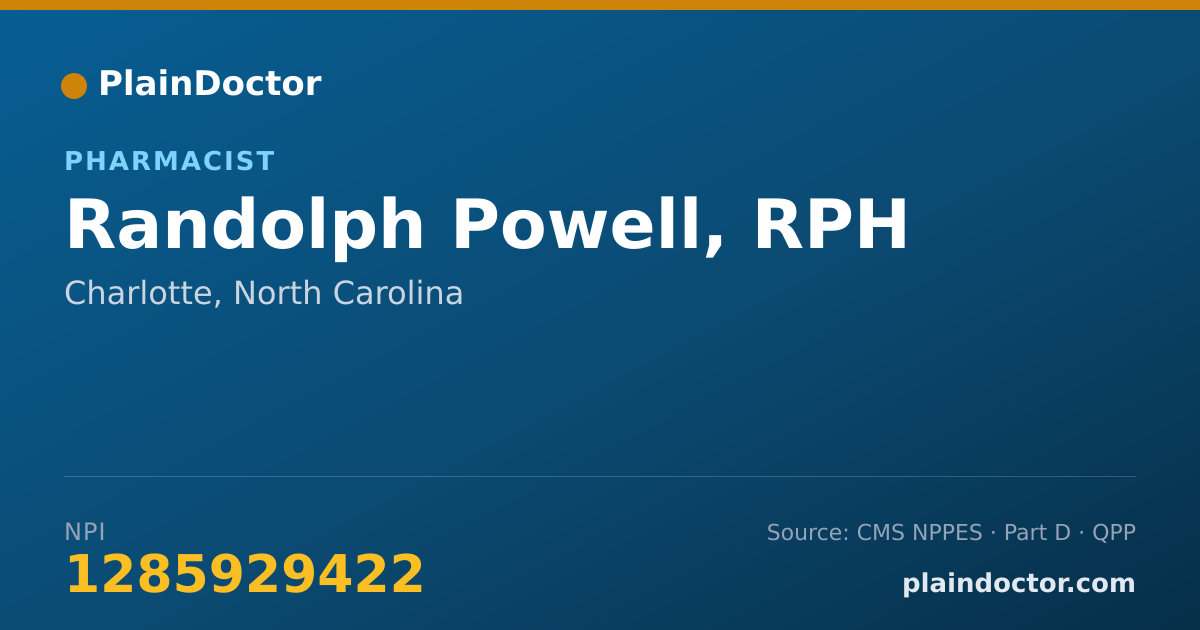Shareable card for Randolph Powell, RPH - Pharmacist, Charlotte, NC