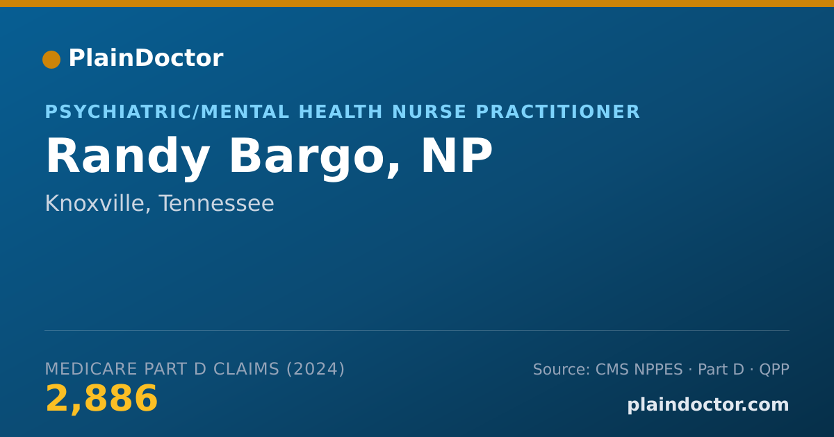 Shareable card for Randy Bargo, NP - Psychiatric/Mental Health Nurse Practitioner, Knoxville, TN