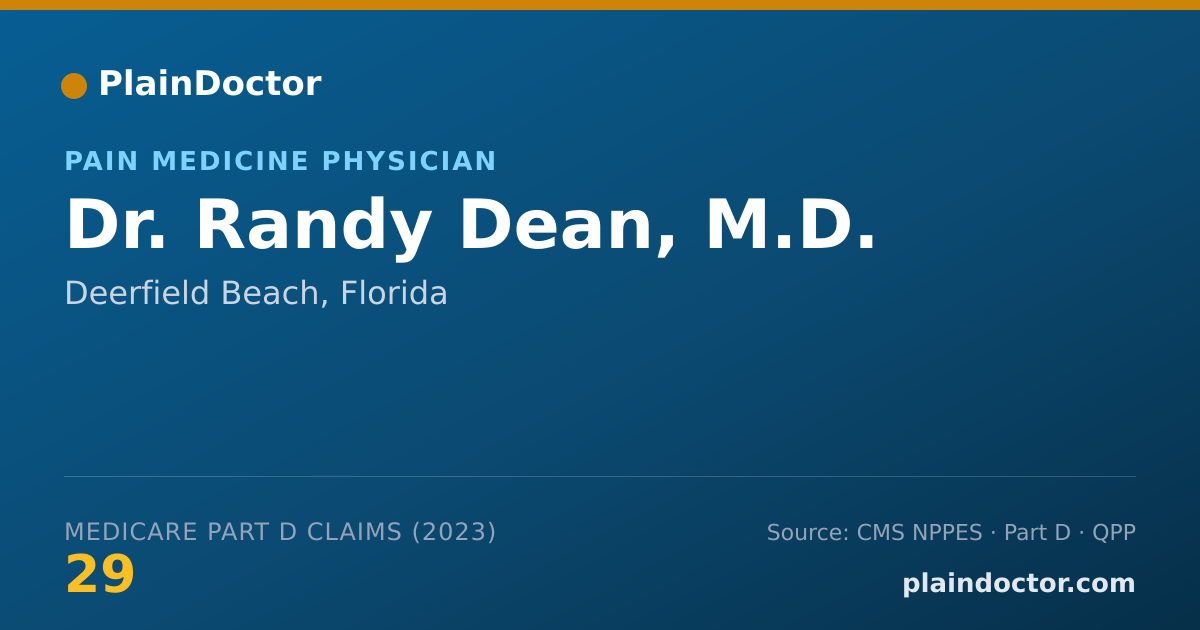 Shareable card for Randy Dean, M.D. - Pain Medicine Physician, Deerfield Beach, FL
