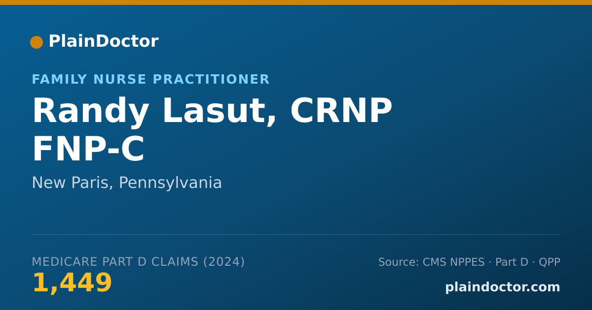 Shareable card for Randy Lasut, CRNP FNP-C - Family Nurse Practitioner, New Paris, PA