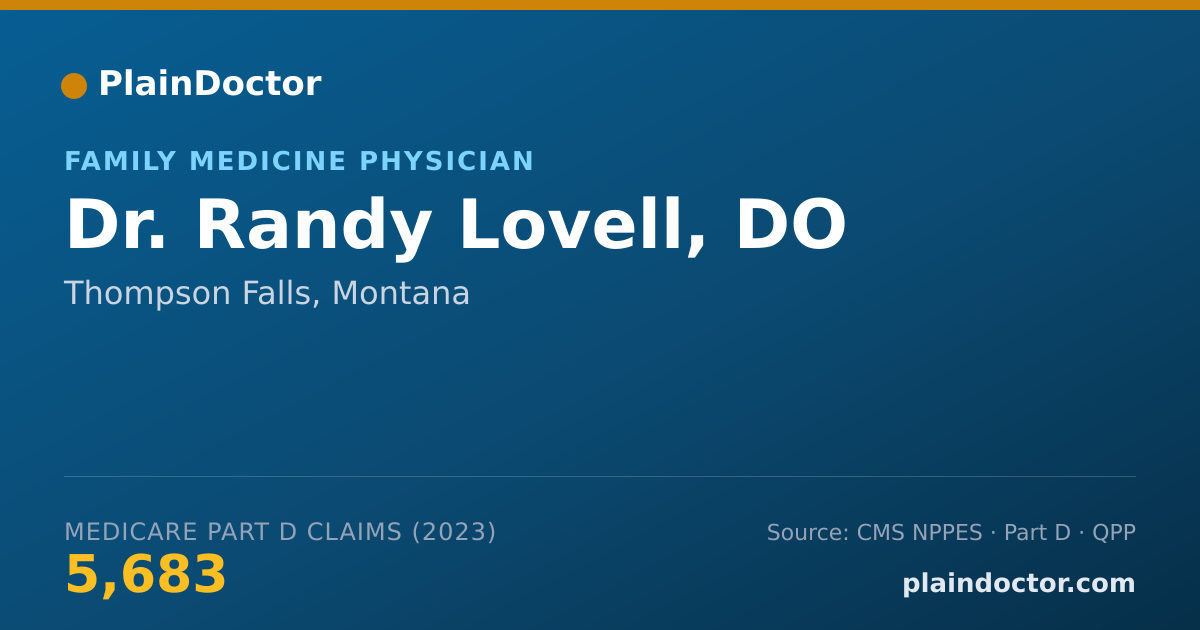 Shareable card for Randy Lovell, DO - Family Medicine Physician, Thompson Falls, MT