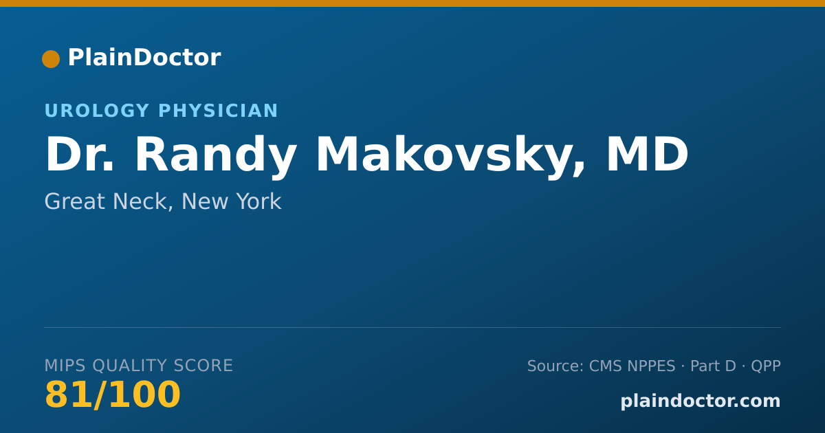 Shareable card for Randy Makovsky, MD - Urology Physician, Great Neck, NY