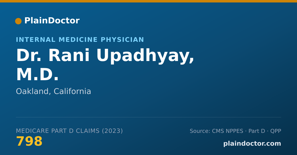 Shareable card for Rani Upadhyay, M.D. - Internal Medicine Physician, Oakland, CA