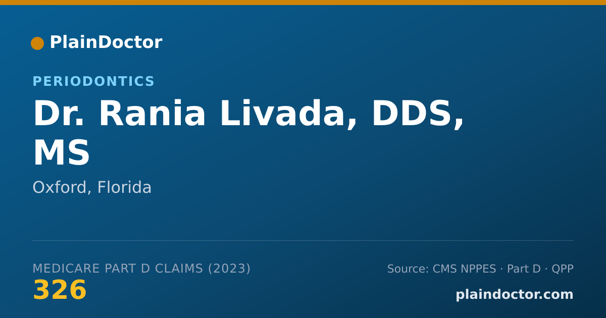 Shareable card for Rania Livada, DDS, MS - Periodontics, Oxford, FL