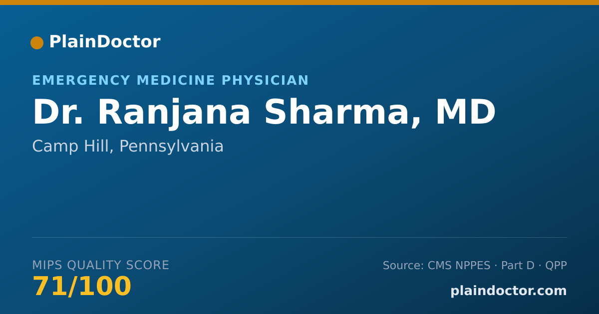 Shareable card for Ranjana Sharma, MD - Emergency Medicine Physician, Camp Hill, PA
