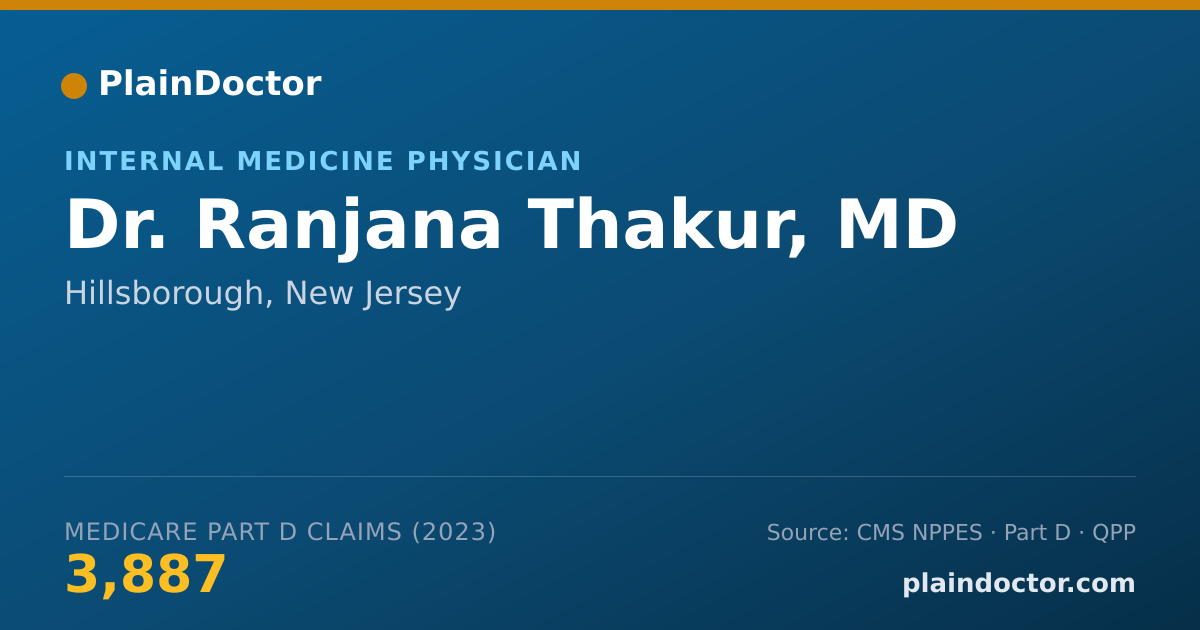 Shareable card for Ranjana Thakur, MD - Internal Medicine Physician, Hillsborough, NJ