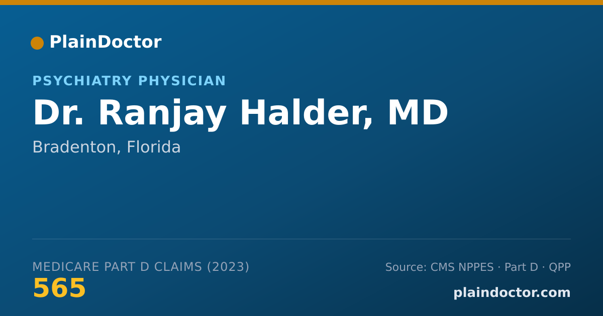 Shareable card for Ranjay Halder, MD - Psychiatry Physician, Bradenton, FL