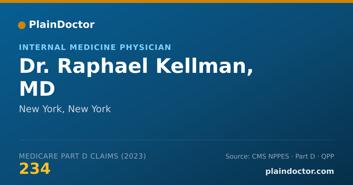 Shareable card for Raphael Kellman, MD - Internal Medicine Physician, New York, NY