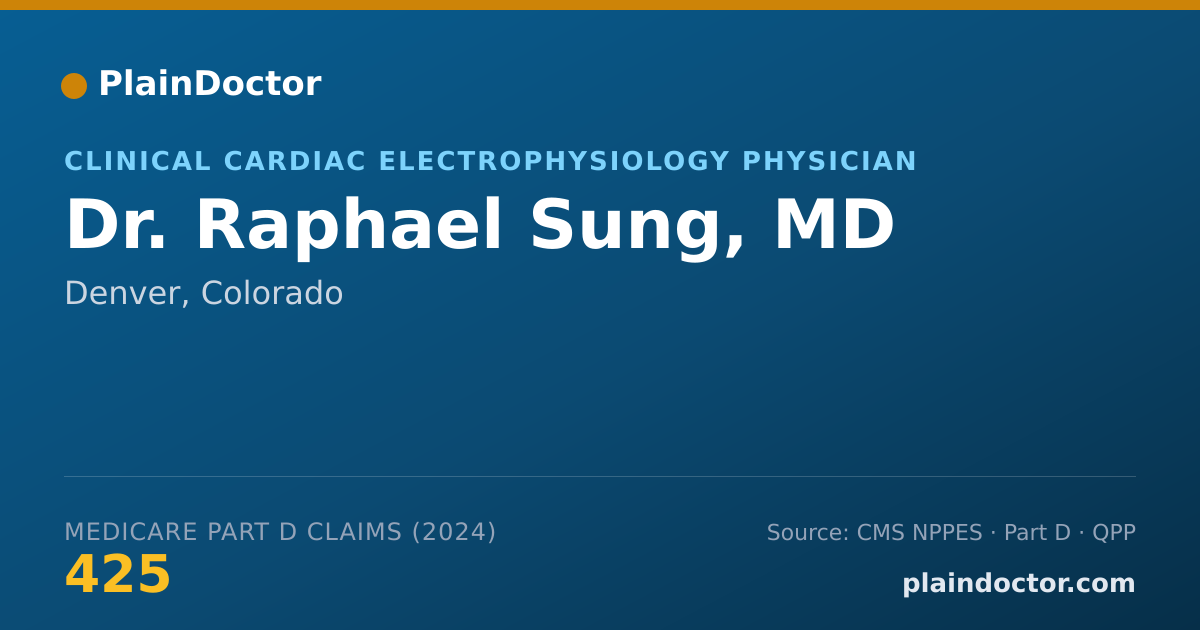 Shareable card for Raphael Sung, MD - Clinical Cardiac Electrophysiology Physician, Denver, CO