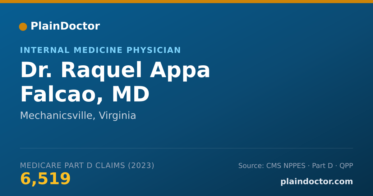 Shareable card for Raquel Appa Falcao, MD - Internal Medicine Physician, Mechanicsville, VA