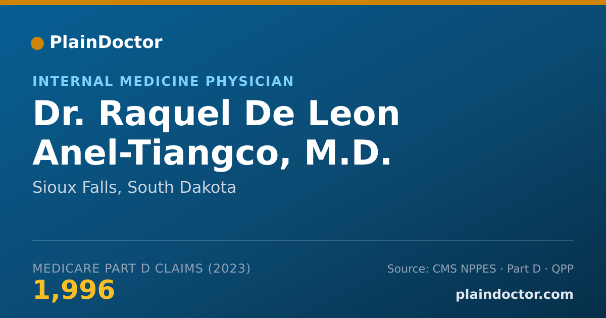 Shareable card for Raquel De Leon Anel-Tiangco, M.D. - Internal Medicine Physician, Sioux Falls, SD
