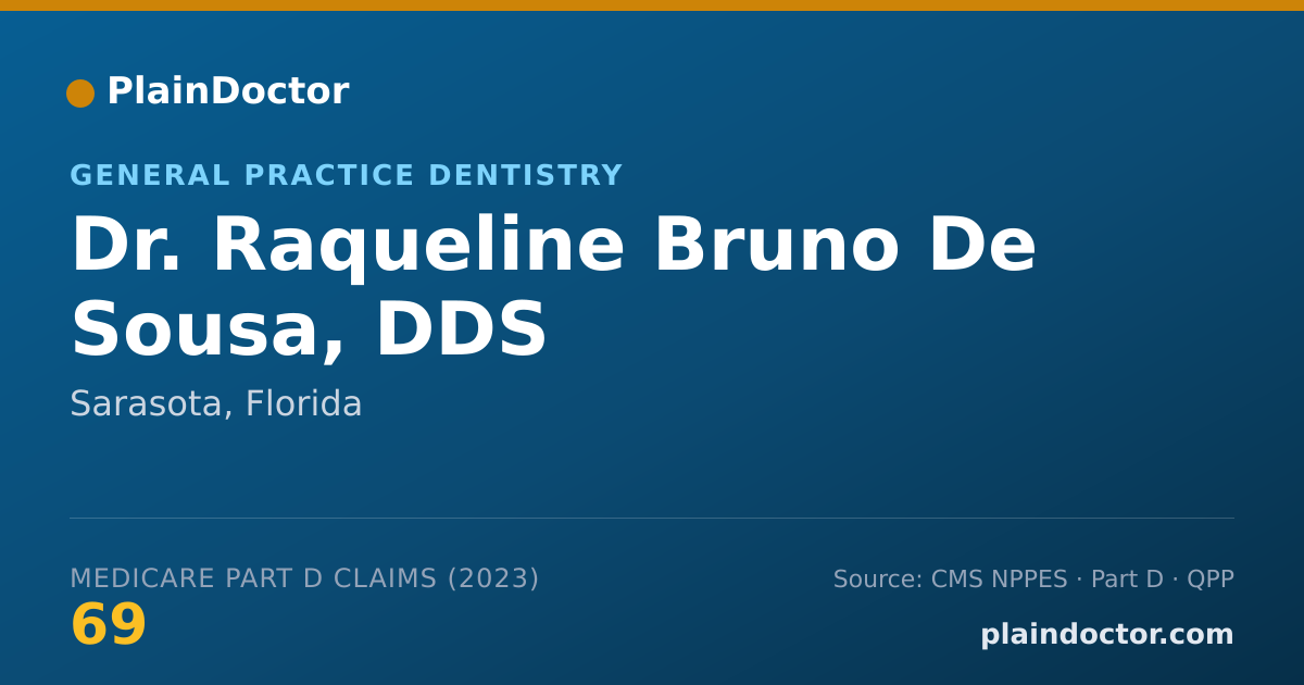 Shareable card for Raqueline Bruno De Sousa, DDS - General Practice Dentistry, Sarasota, FL