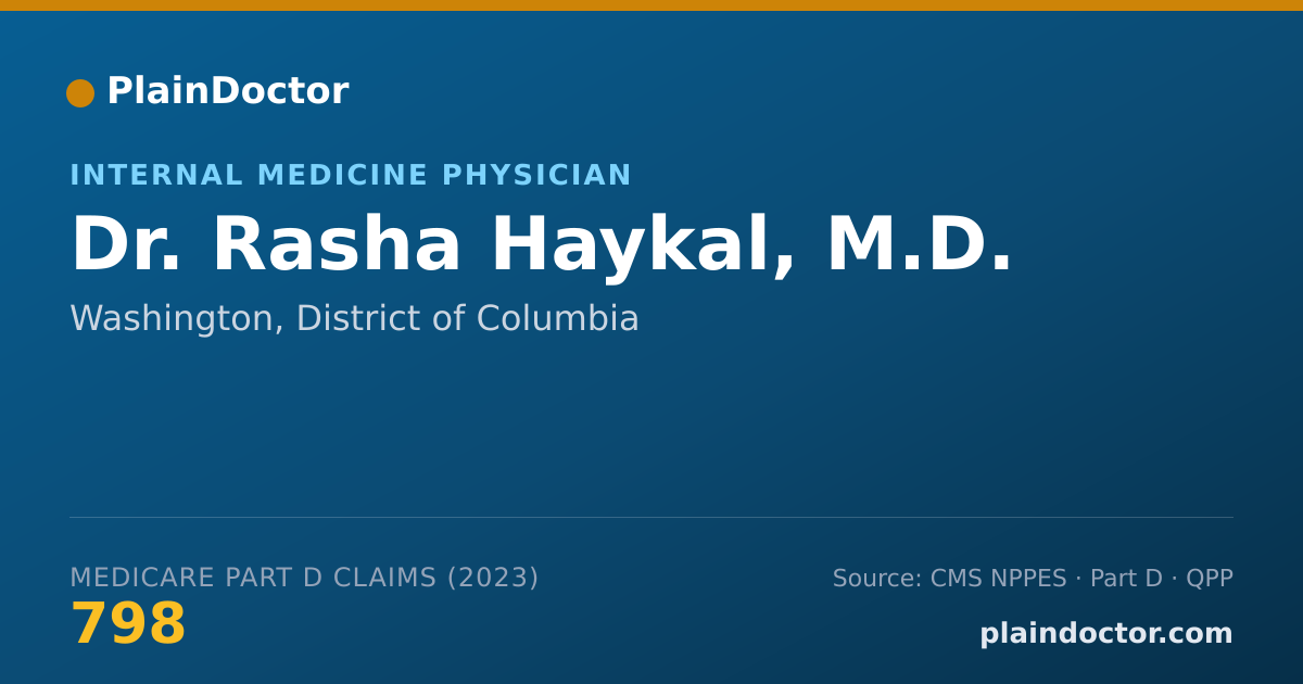 Shareable card for Rasha Haykal, M.D. - Internal Medicine Physician, Washington, DC