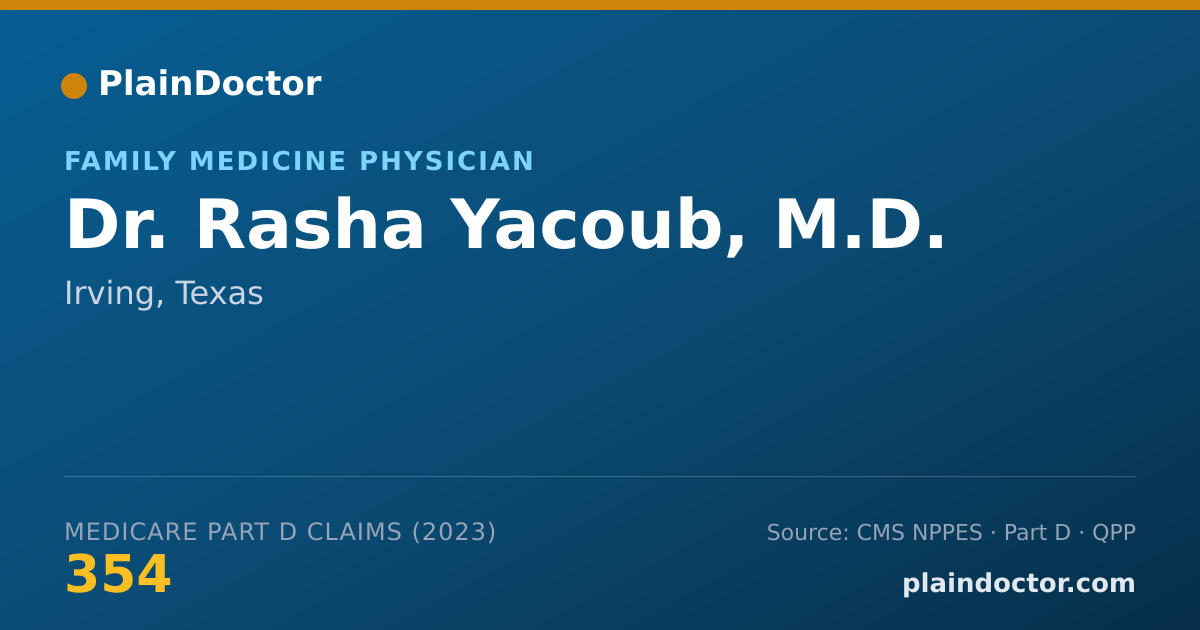 Shareable card for Rasha Yacoub, M.D. - Family Medicine Physician, Irving, TX