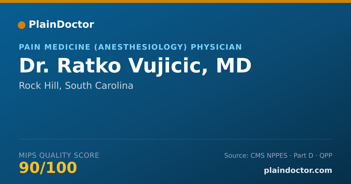 Shareable card for Ratko Vujicic, MD - Pain Medicine (Anesthesiology) Physician, Rock Hill, SC