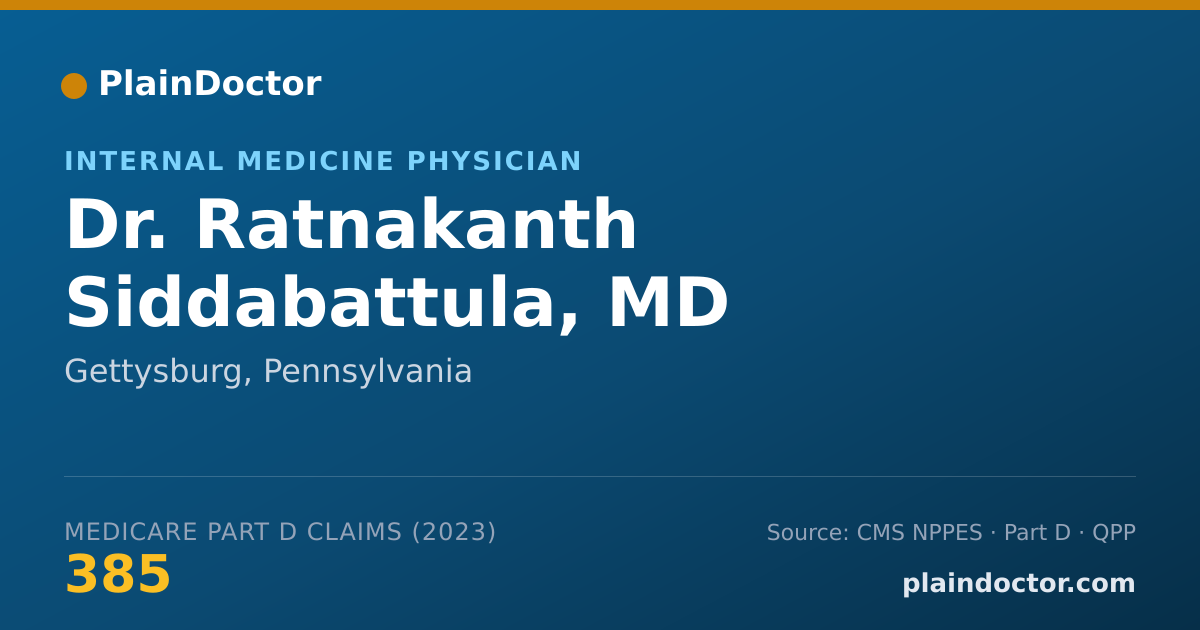Shareable card for Ratnakanth Siddabattula, MD - Internal Medicine Physician, Gettysburg, PA