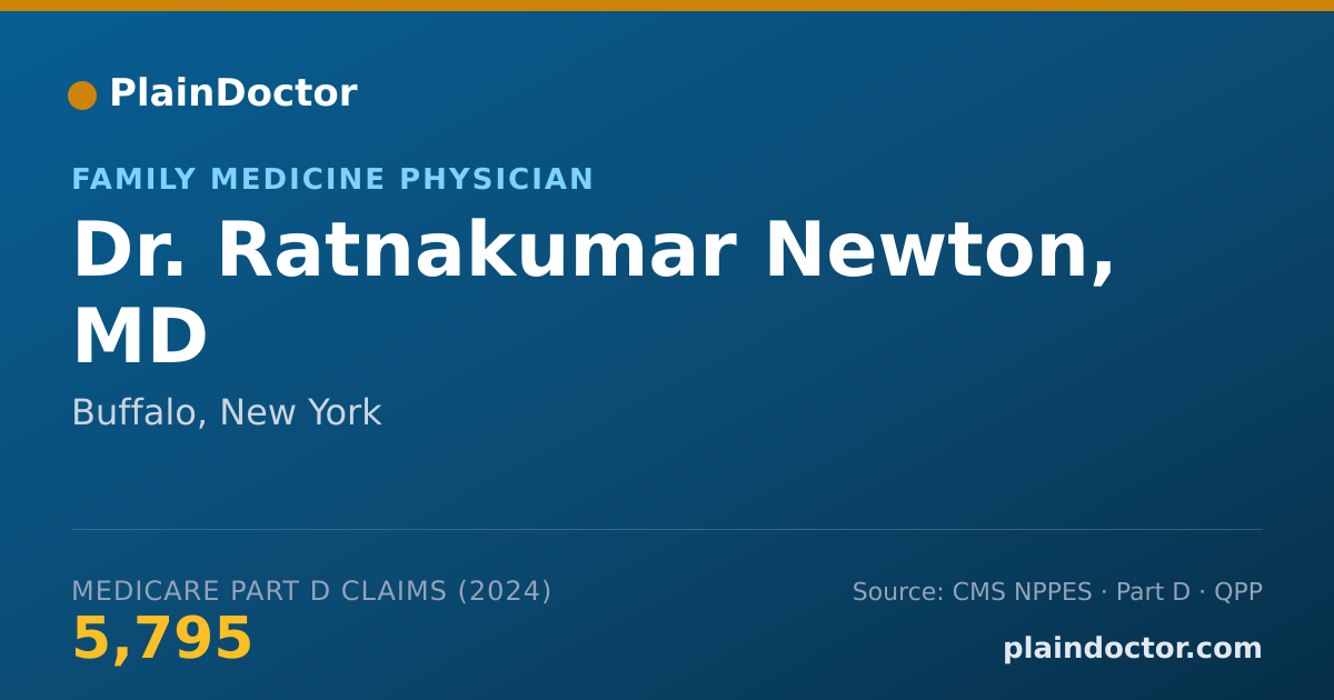 Shareable card for Ratnakumar Newton, MD - Family Medicine Physician, Buffalo, NY