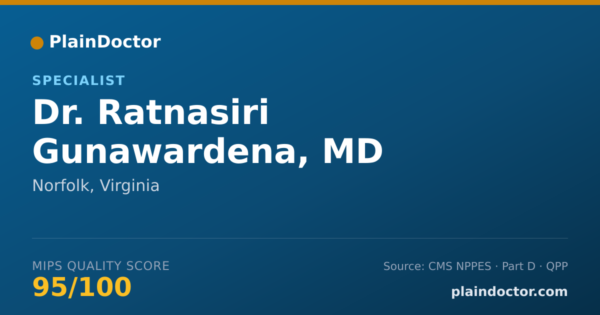 Shareable card for Ratnasiri Gunawardena, MD - Specialist, Norfolk, VA