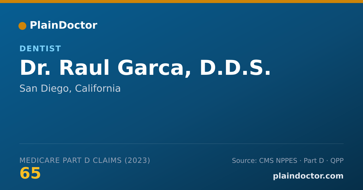 Shareable card for Raul Garca, D.D.S. - Dentist, San Diego, CA