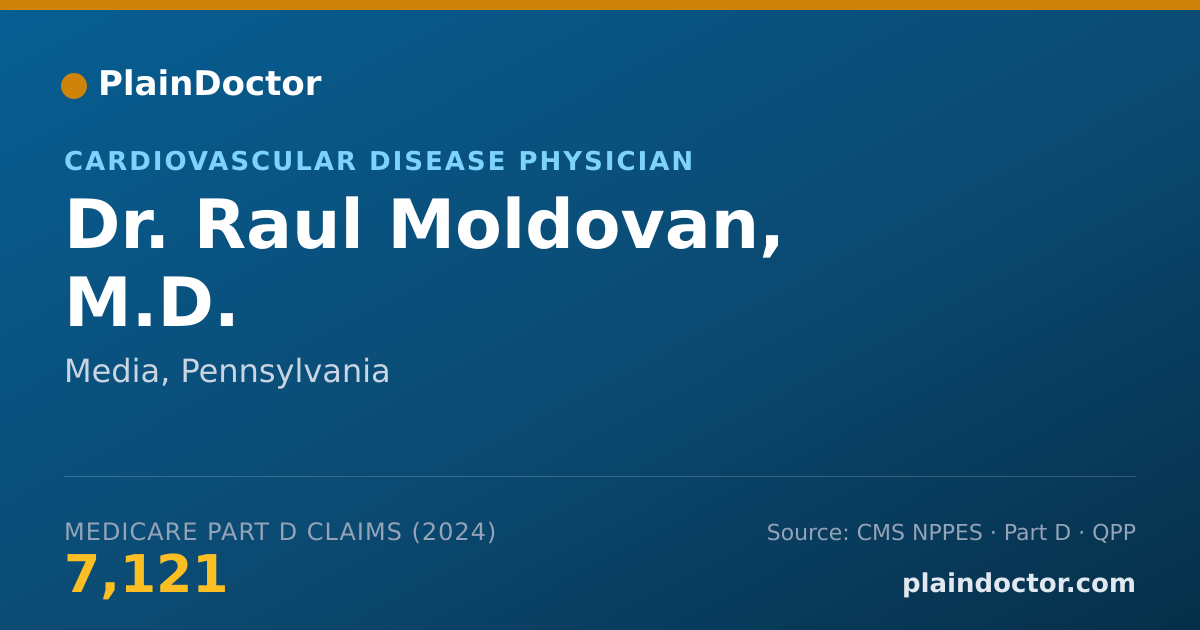 Shareable card for Raul Moldovan, M.D. - Cardiovascular Disease Physician, Media, PA