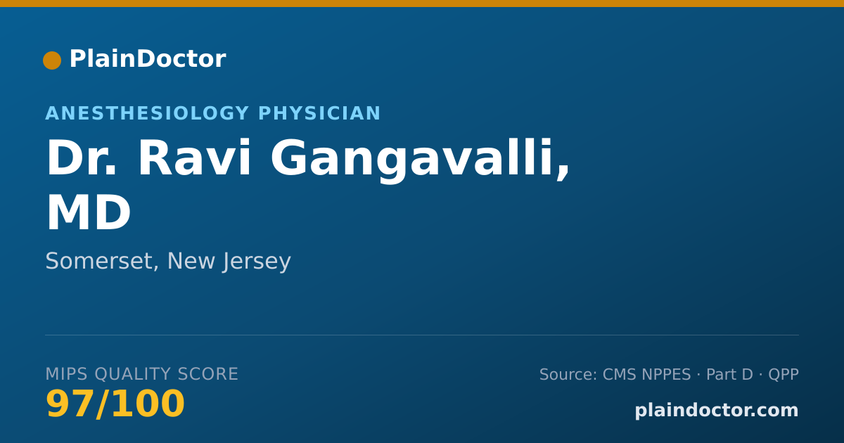 Shareable card for Ravi Gangavalli, MD - Anesthesiology Physician, Somerset, NJ