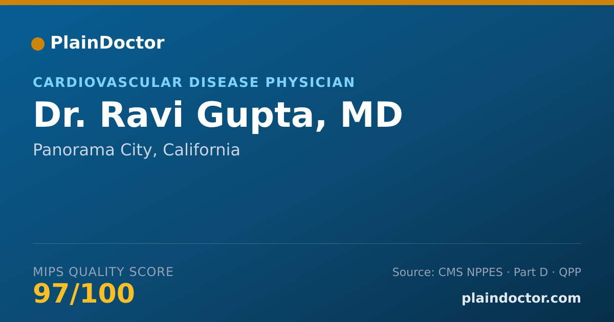 Shareable card for Ravi Gupta, MD - Cardiovascular Disease Physician, Panorama City, CA