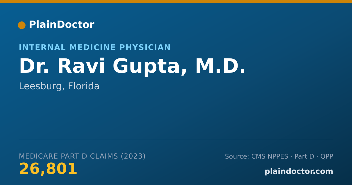 Shareable card for Ravi Gupta, M.D. - Internal Medicine Physician, Leesburg, FL