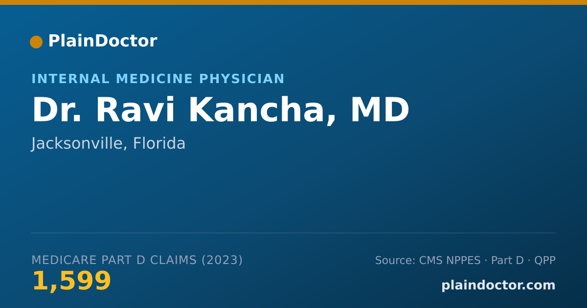 Shareable card for Ravi Kancha, MD - Internal Medicine Physician, Jacksonville, FL