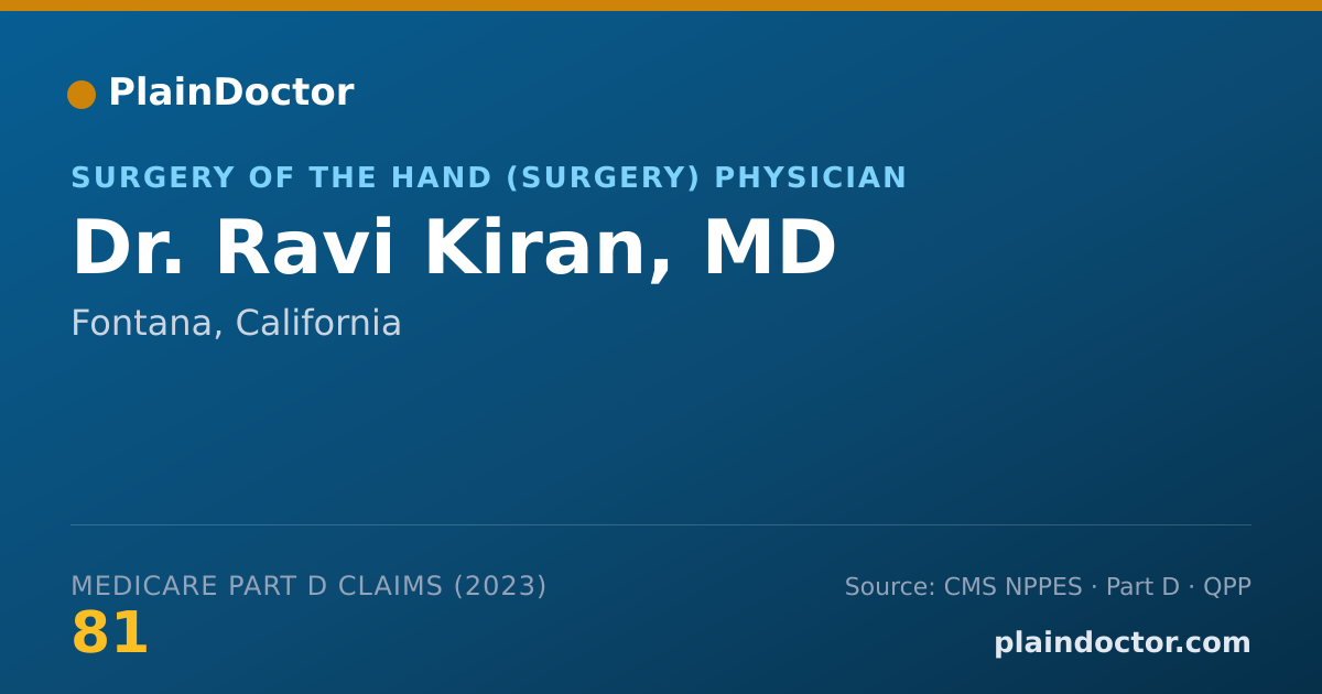 Shareable card for Ravi Kiran, MD - Surgery of the Hand (Surgery) Physician, Fontana, CA