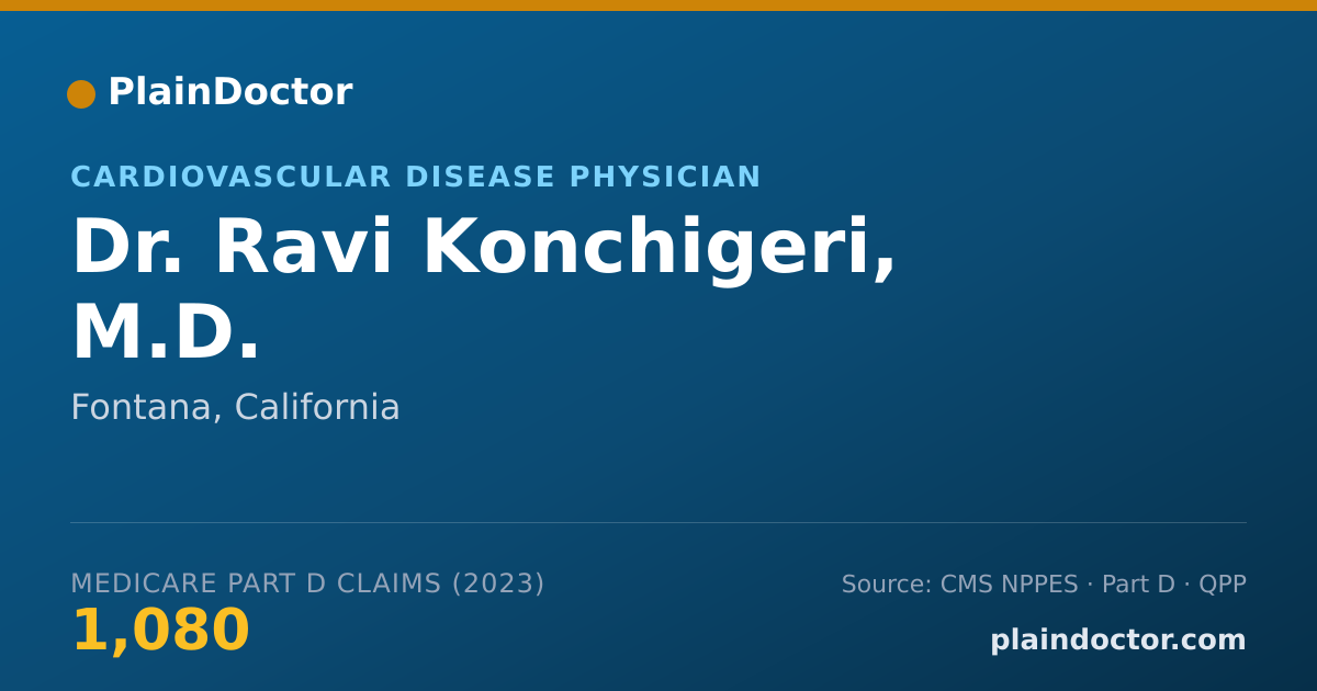 Shareable card for Ravi Konchigeri, M.D. - Cardiovascular Disease Physician, Fontana, CA