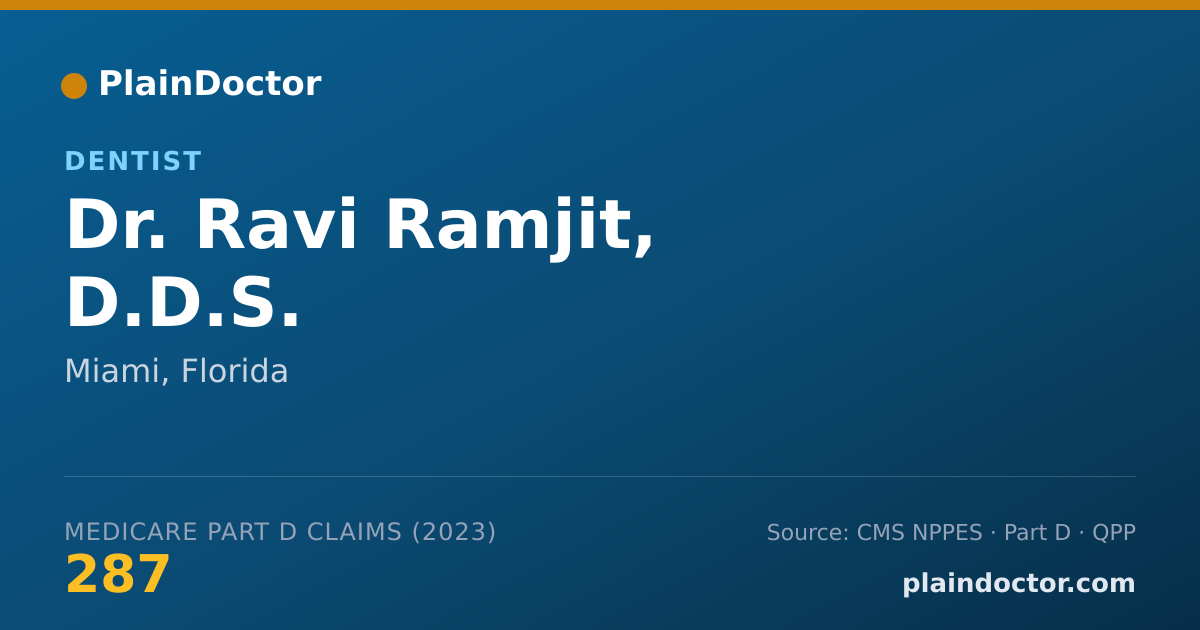 Shareable card for Ravi Ramjit, D.D.S. - Dentist, Miami, FL